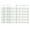 Фото Пенёк AGEO (147 - 177) | ANIMATO
