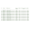 Фото Пузырь AGEO (109 - 116) | ANIMATO
